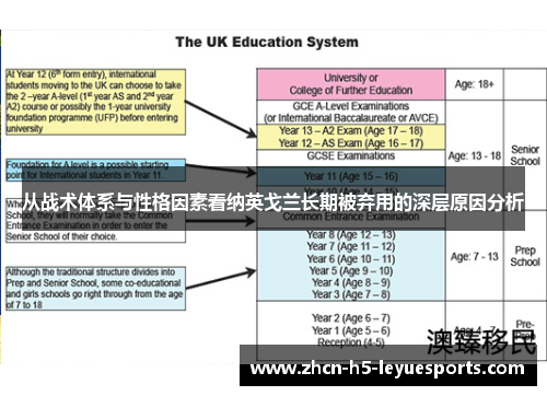 从战术体系与性格因素看纳英戈兰长期被弃用的深层原因分析 从战术体系与性格因素看纳英戈兰长期被弃用的深层原因分析