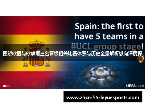 围绕欧冠与欧联第三名晋级相关比赛体系与历史全景解析纵向深度探