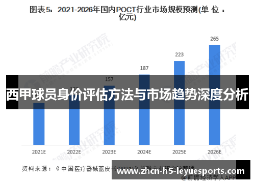西甲球员身价评估方法与市场趋势深度分析