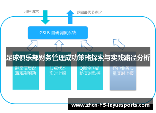 足球俱乐部财务管理成功策略探索与实践路径分析