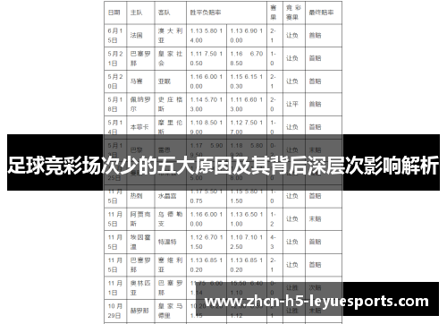 足球竞彩场次少的五大原因及其背后深层次影响解析