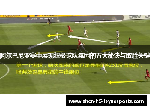 阿尔巴尼亚赛中展现积极球队氛围的五大秘诀与取胜关键