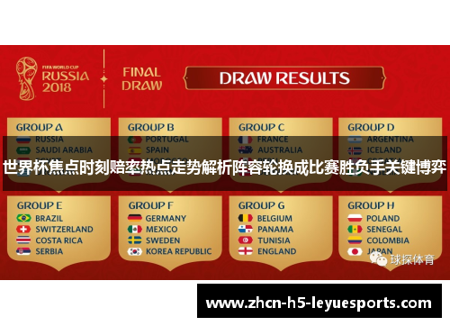 世界杯焦点时刻赔率热点走势解析阵容轮换成比赛胜负手关键博弈