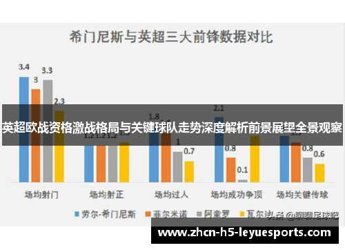 英超欧战资格激战格局与关键球队走势深度解析前景展望全景观察 英超欧战资格激战格局与关键球队走势深度解析前景展望全景观察