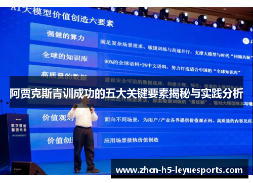 阿贾克斯青训成功的五大关键要素揭秘与实践分析