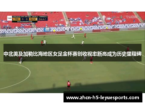 中北美及加勒比海地区女足金杯赛创收视率新高成为历史里程碑